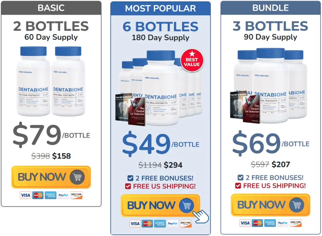 DentaBiome Price